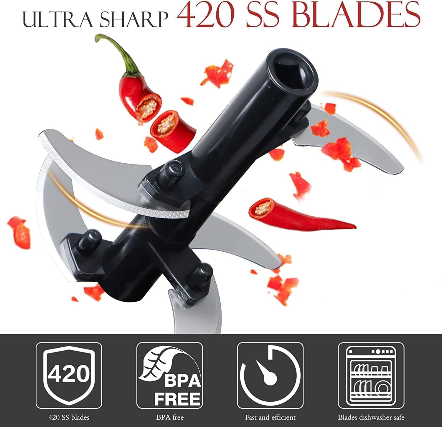 Square 1000ml Chopper - High-Performance Food Processor for Quick Chopping and Slicing